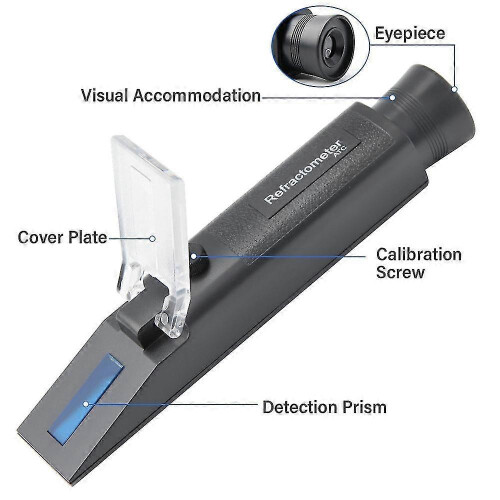 Auto-antivriesrefractometer Multifunctionele auto-koelvloeistoftester Ureum Propyleenglycol Glycol Detergum_M 2