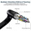 Camera Power Cable Data Cable Compatible with Logitech CC2900e/3500e/2900ep/3000e/PTZ Pro 3