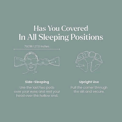 (Black) Sleep mask | Patented light-blocking design for sleep, travel, and relaxation 1
