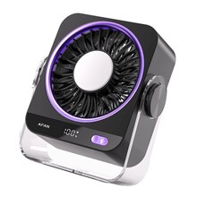 Ruimtebesparende wandgemonteerde koelventilator-grijs paars1