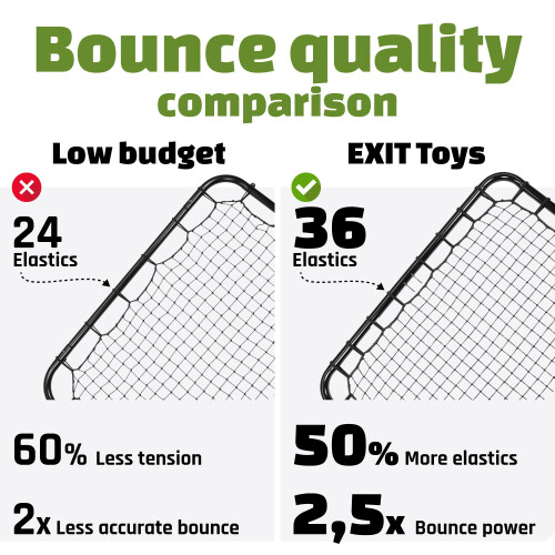 EXIT TOYS EXIT Kickback Multi-Sport Rebounder L 49x49in 2