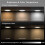2X Ceiling Light, Rechargeable Motion Sensor Lights Indoor, Magnetic Ceiling Lamp with 3 Dimmable Color Remote Control 5