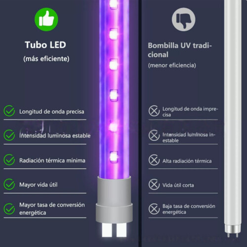 Ηλεκτρική λάμπα κουνουπιών 12W, LED εντομοπαγίδα και κουνουπιέρα, επιτοίχια πα 2