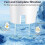 3 Pack Replacement Water Filters for Classic Longlast Water Filter Pitcher (107007) 3
