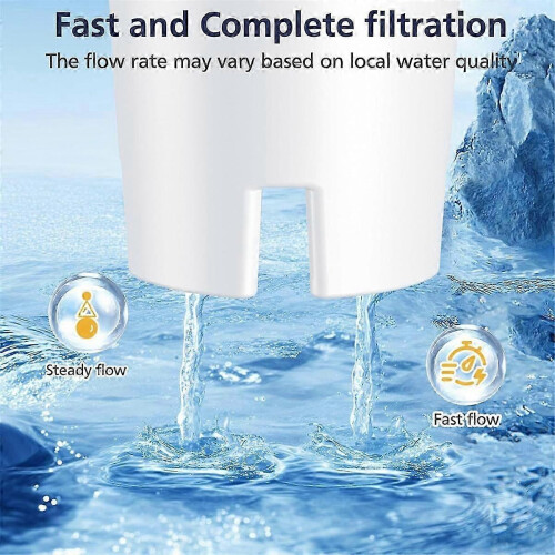 3 Pack Replacement Water Filters for Classic Longlast Water Filter Pitcher (107007) 2