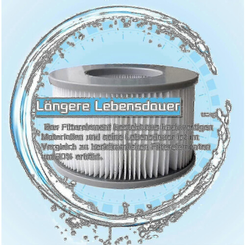 8x Mspa Premium-Filterkartuschen für Whirlpools und Spa-Pools 2