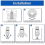 6PCS Coffee Machine Filter for Sage 990,BES008 Water Filter QEYN 4
