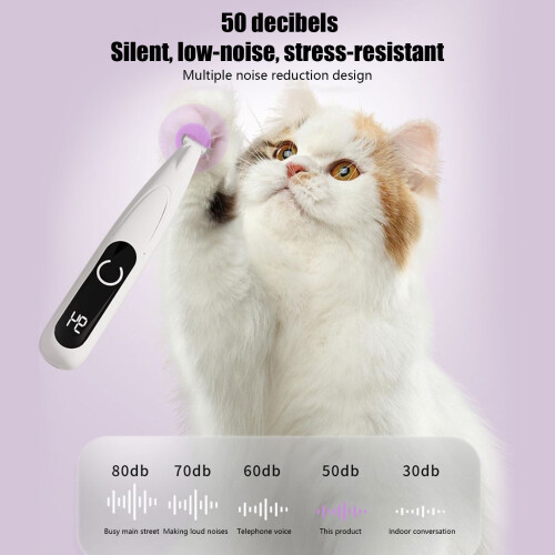 Display Panel Pet pruner Fast Charging Wide Cutter Design-White 1