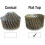 TACWISE Extra Galvanised Ring Coil Nails Wire Collated (Flat) 2.8/64mm 4000 Pieces 3