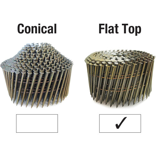 TACWISE Bright Ring Coil Nails Wire Collated (Flat) 2.5/60mm 2