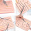 Complete Suture Kit for Students,including Silicone Suture Pad And Suture Tool Practice Suture Kit 3
