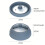 Herbruikbare magnetronplaatafdekking Siliconen Glas 3