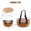 Elegant flexible dining Basket Includes Full-Four person model 5