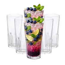 Duralex Jazz Hiball Tumblers 17cl Set of 6 Clear Glass Drinking Glasses Durable Everyday Water Juice Cups