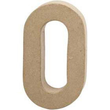 Create Crafts Number