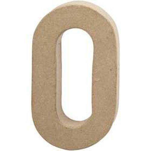 Create Crafts Number