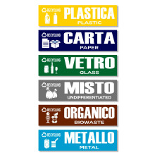 GamesMonkey? - Stickers Separate Collection Recycling Waste Rubbish v2 - Waterproof Washable Illustrated - Italian English - Compliant with UNI 11686