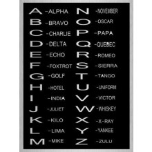 Metal tin sign 8x12 inches Metal Sign Phonetic Alphabet Poster Alpha Zulu Metallic Tin Wall Door Plaque