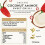 Biona Organic Coconut Aminos Sweet Chilli, 250ml 2
