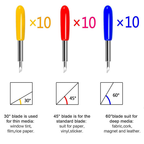 Gebildet Replacement Blades for Cricut Explore Air, Maker, Expression Vinyl Cutting Machines (30pcs, Multi-Colored) 1