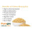 Puregro Yellow Moong Dal 500g 2