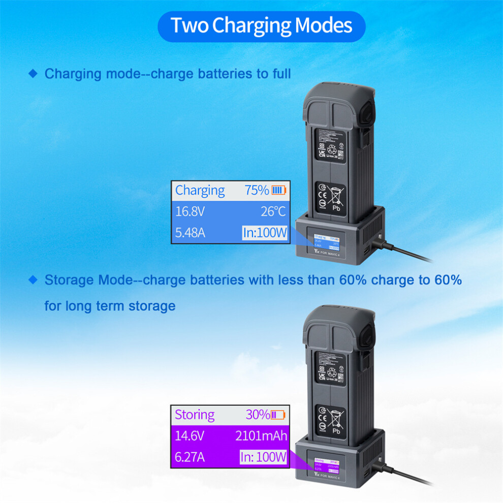 For Dji Mavic 4 Pro Drone Smart Color Screen Fast Charger Battery Integrator 320997478201