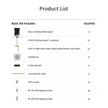 (Basic Kits) For GEPRC RX As TX JR-Bay Modification Kit Receiver FPV Long Range Drone DIY Part
