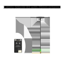 (ELRS 2.4G RX+Antenna) iFlight ELRS 2.4GHz/Dual-Band 868/900MHz Receiver with Antenna