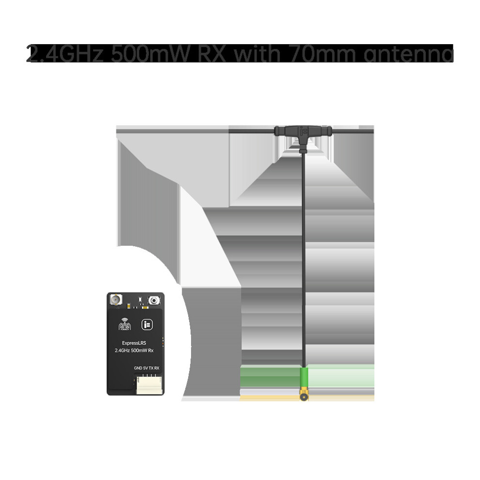 (Elrs 2.4G Rx+Antenna) Elrs 2.4Ghz/Dual-Band Elrs 868/900Mhz Rx For Receiver With Antenna Iflight 320997488835