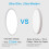 Goeco LED Ceiling Light 30 cm 24 W Flat Round Ceiling Light IP44 6500 K 7