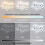 Goeco Dimmable LED Ceiling Light, 50W, With Remote Control/APP, 65 cm White 5