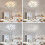 Goeco Dimmable LED Ceiling Light, Living Room Remote Control 48W 70cm White 8