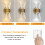 Goeco LED Wall Light, Creative Decoration Wall Lamp, 3 Colour Temperatures 2