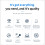 2pcs Drone Remote Control Screen Protector Tempered Film for DJI RC/RC2 Control 2