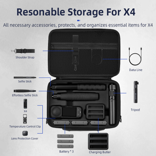 For Insta360 X4 Camera Combo Bag Carrying Case Protective Bag w/Shoulder Strap 1