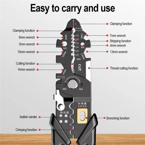 Wire Stripper Tool,25-In-1 Multifunction Wire Strippers Electeical,8Inch Multifunctional Electricion Pliers 1