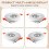 Human Body Sensor Light, 24G Adjustable  Presence Sensor, Suitable for Corridors, Hallways, Staircases, Entrances 5