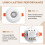 Human Body Sensor Light, 24G Adjustable  Presence Sensor, Suitable for Corridors, Hallways, Staircases, Entrances 7