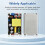 Nitride Switching Power Supply Board 12V 8A 24V 4A with 3.96-2P AC Input Cable A 3