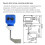 Rotary Resistance Level  Sensor 220V High Temperature Explosion-Proof 3
