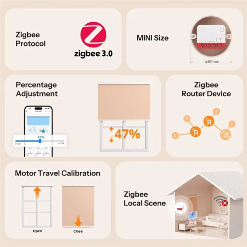 -ZBRBS Interruptor Inteligente Zigbee para Persianas e Cortinas - Amplificador de Sinal Zigbee Compatível com EWeLink Via Hub Zigbee 2