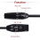Interruptor de Intermitentes Multifunción MB328705 para  L300 5