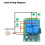 433MHz Universal Wireless Remote Control AC220V 4CH RF Relay Receiver and Transmitter for Universal Garage Door Control 4