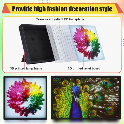 CMYK LED Backlight Board PLA Basic CMYK Lithophane Bundle 3D Print Lithophane Photo LED Kit LED Light Panel 2