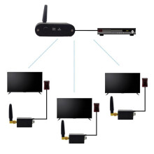 2X Repetidor de IR Inalámbrico, Kit de Repetidor de IR Inalámbrico/Kit Extensor de Control Remoto WL-T2 para Controlar Dispositivos Domésticos