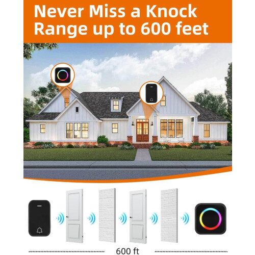 Wireless Doorbell,Adjustable Volume,Waterproof for Classroom,Home,Office,Villa (Black) 1