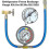 Autokoelmiddelvulset met R134a en manometer 3
