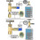 Autokoelmiddelvulset met R134a en manometer 4