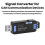 USB to CAN Converter Adapter CAN Bus Analyzer Communication Module CAN 2.0A Protocol Support Industrial Tester 5