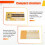 4S 14.6V Lithium Iron Phosphate Battery Protection Board, BMS High Current 100A Protection Plate 1